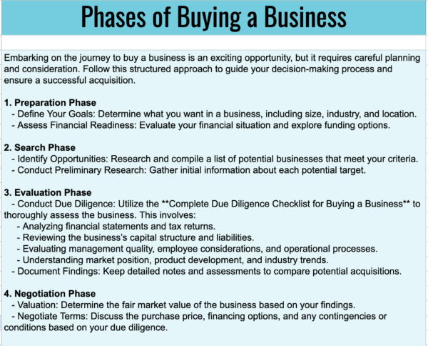 Comprehensive Due Diligence Checklist for Buying a Business | Essential Guide for Entrepreneurs